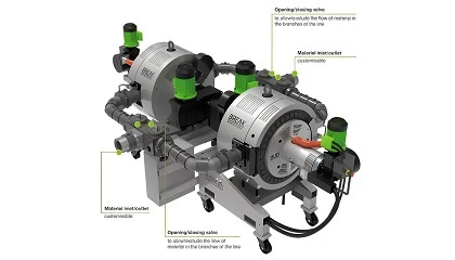 Foto de Inovao na filtragem da massa fundida: DUO 5600 e 7000 Twin da Break Machinery