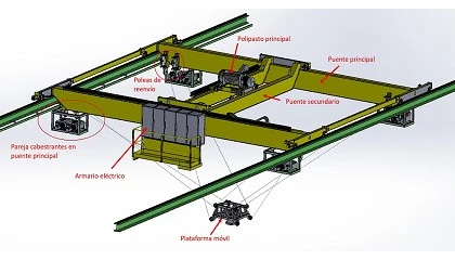 Foto de Robótica de cables: flexibilidad, precisión y control en grandes piezas y grandes espacios de trabajo
