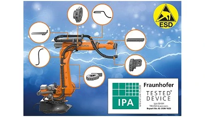 Foto de igus lana primeiros pacotes de cabos ESD para robs industriais