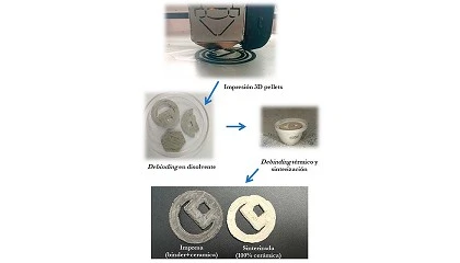 Foto de Desarrollo de feedstocks binder-metal para la fabricacin aditiva de componentes metlicos complejos para el sector espacial y defensa