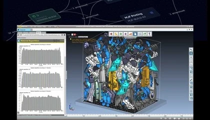 Foto de Phasio e CoreTechnologie unem foras para automatizar a produo aditiva