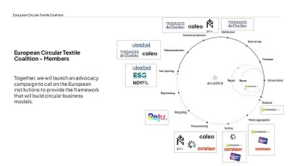 Foto de La Coalicin Textil Circular Europea impulsa un manifiesto para convertir los residuos en empleo verde y competitividad