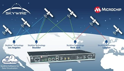 Foto de La tecnologa SkyWire de Microchip permite comparar relojes entre distintas ubicaciones con precisin de nanosegundos