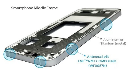 Foto de Sabic apresenta novo material retardador de chama para componentes eletrnicos de consumo