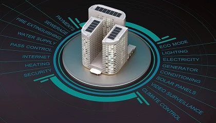 Foto de Contimetra | Sistemas de gest�o de edif�cios e novas Diretivas da UE (�ltima parte)