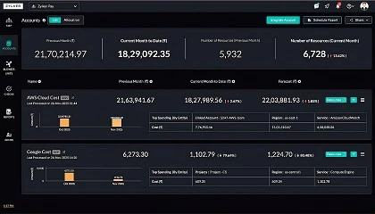 Foto de ManageEngine incorpora una arquitectura multi-portal para reforzar las capacidades de FinOps