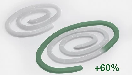 Foto de Aditivos que melhoram a fluidez e a resistncia trmica em poliamidas