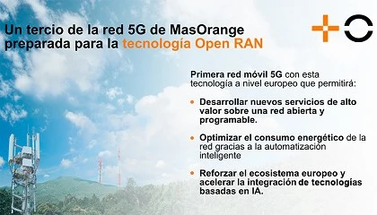 Foto de Un tercio de la red 5G de MasOrange ya est� preparada para operar con tecnolog�a Open RAN