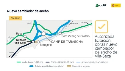 Foto de El Gobierno autoriza licitar por 25 M de euros la construcci�n del nuevo cambiador de ancho ferroviario de Vila-seca