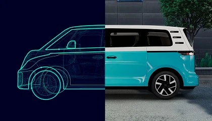 Foto de Gemelos digitales y validaci�n virtual para el desarrollo de veh�culos definidos por software