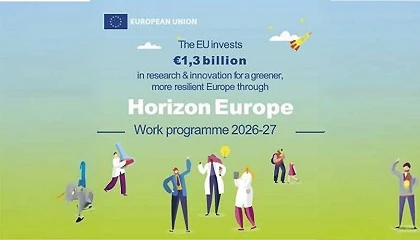 Foto de Nuevo programa de trabajo Horizonte 2026-2027: las claves principales