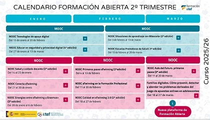 Foto de El INTEF lanza doce cursos abiertos para el segundo trimestre del curso 2025/2026