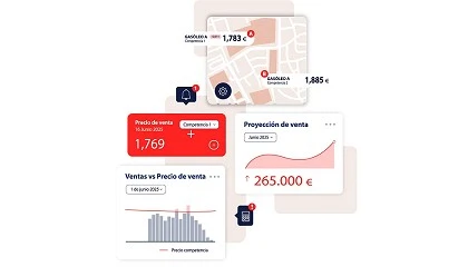 Foto de �Cu�nto m�s podr�as ganar si automatizar�s los precios en tu estaci�n de servicio?