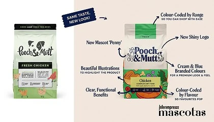 Foto de Pooch & Mutt presenta una importante renovaci�n de marca