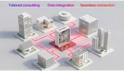 Foto de LG Electronics apresenta o LG ThinQ Pro pensado para clientes B2B