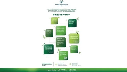 Foto de Fertiberia impulsiona investiga��o agron�mica com Pr�mio para a Melhor Tese de Doutoramento