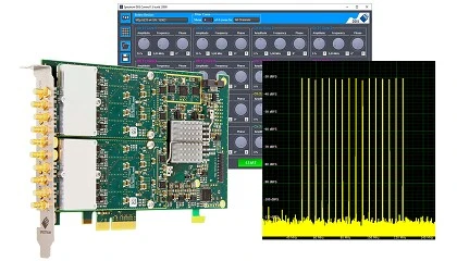 Foto de La opci�n DDS ampl�a la flexibilidad de los generadores de ondas arbitrarias
