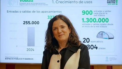 Foto de VG Biziz crece un 28% y supera los 327.000 usos