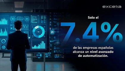 Foto de Solo el 7,4% de las empresas espa�olas alcanza un nivel avanzado de automatizaci�n, seg�n un estudio