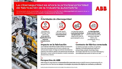 Foto de La ciberseguridad, m�xima prioridad para los fabricantes de autom�viles, seg�n una encuesta