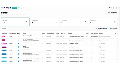 Foto de Datadope lanza una plataforma que reduce hasta un 80% el tiempo de diagn�stico de incidencias