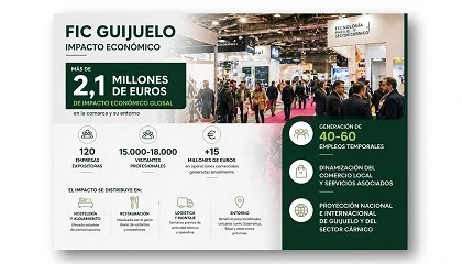 Foto de FIC Guijuelo superar� los 2 millones de impacto econ�mico y estrenar� su primer premio oficial