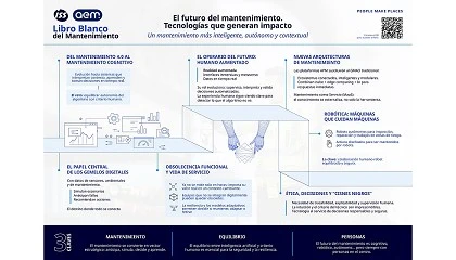 Foto de La inteligencia artificial impulsa la evoluci�n hacia el mantenimiento cognitivo para una gesti�n de activos en tiempo real