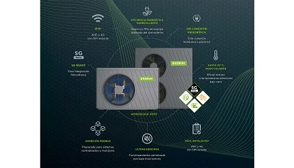 Foto de Ekokai lanza la gama de aerotermia ONIX con refrigerante R290