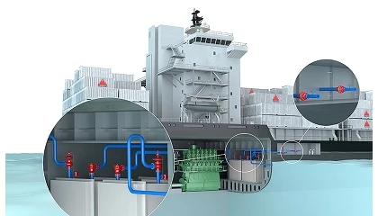 Foto de Protego refuerza su presencia en el sector naval en Navalia 2026