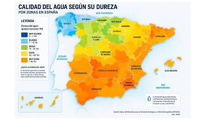 Foto de El agua en Espa�a y su impacto en los dep�sitos de acs