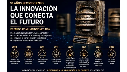 Foto de Premios Comunicaciones Hoy: de la telefon�a IP y la virtualizaci�n a la era de la inteligencia artificial