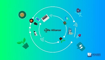 Foto de Mouser Electronics impulsa el dise�o de soluciones IoT basadas en LoRaWAN