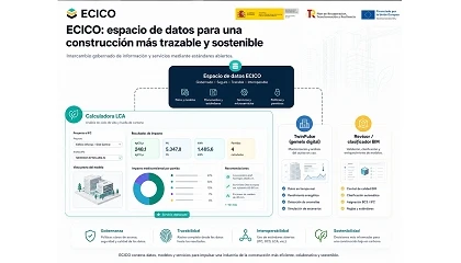 Foto de ECiCo: un espacio de datos para impulsar la econom�a circular en el sector de la construcci�n