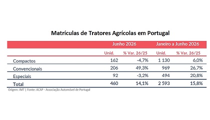 https://img.interempresas.net/A/E420x240/5680453.jpeg