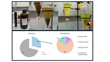 Foto de Microplásticos y tratamiento avanzado de aguas residuales: cómo Aimplas ayuda al sector a adaptarse a la nueva normativa europea