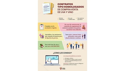 Foto de OIVE recomienda utilizar los contratos tipo homologados en la nueva campa�a vitivin�cola