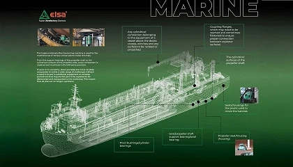 Foto de Elsa presenta en SMM Hamburgo sus soluciones de mecanizado para el mantenimiento naval