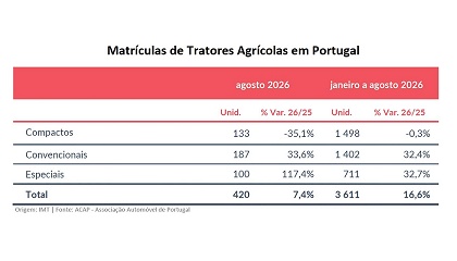 https://img.interempresas.net/A/E420x240/5759951.jpeg