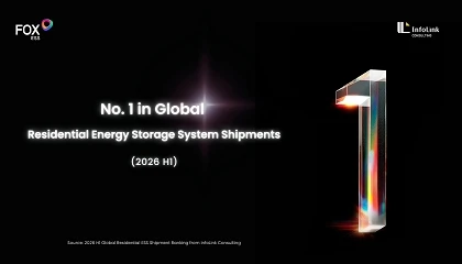 Foto de FOX ESS lidera el mercado mundial de almacenamiento residencial en el primer semestre de 2026