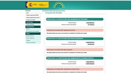 Foto de El Renove 2026 agota los fondos de sus tres líneas de ayudas