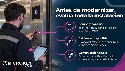 Foto de Cómo elegir la solución adecuada de comunicación de emergencia para ascensores