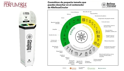 Foto de Belleza Circular: un proyecto pionero que impulsa el reciclaje de los pequeños envases de cosmética en España