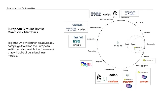 Foto de La Coalici�n Textil Circular Europea impulsa un manifiesto para convertir los residuos en empleo verde y competitividad