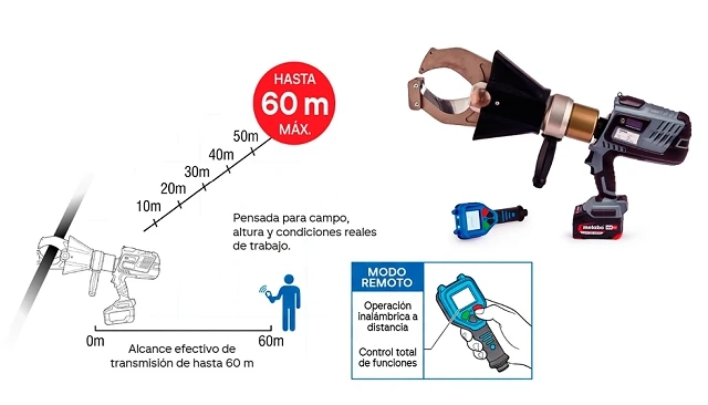 Foto de Sofamel presenta la herramienta cortacables electrohidr�ulica EBT-106-Voltcut