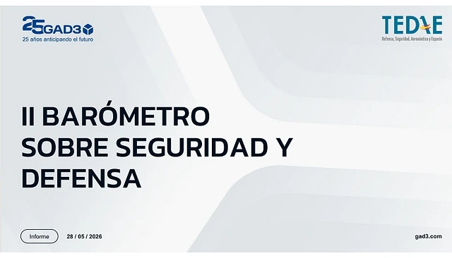 Foto de Crece entre los españoles la preocupación por la seguridad internacional