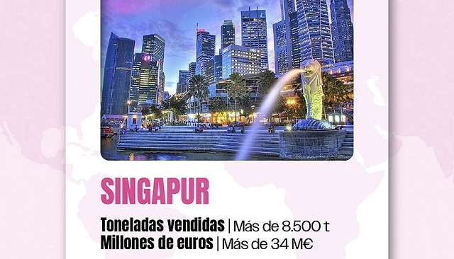 Foto de Singapur abre nuevas oportunidades para los productos porcinos espa�oles de alto valor a�adido
