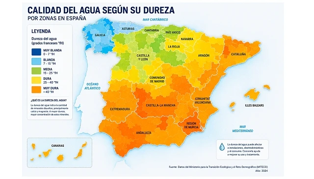 Photo de El agua en Espa�a y su impacto en los dep�sitos de acs