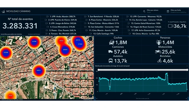 Foto de Cieza digitaliza su territorio para mejorar los servicios públicos