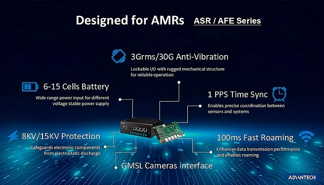 Foto de Advantech impulsa la rob�tica avanzada con un programa de validaci�n de c�maras GMSL