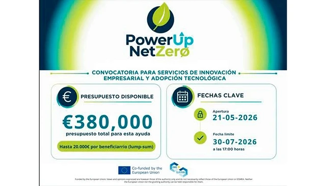 Foto de Ayudas de hasta 20.000 euros para la transición verde y digital en Euskadi